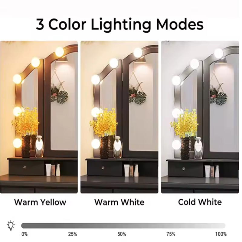 Hollywood Makeup Vanity Lamp D - Desk Setup Lamp review and price